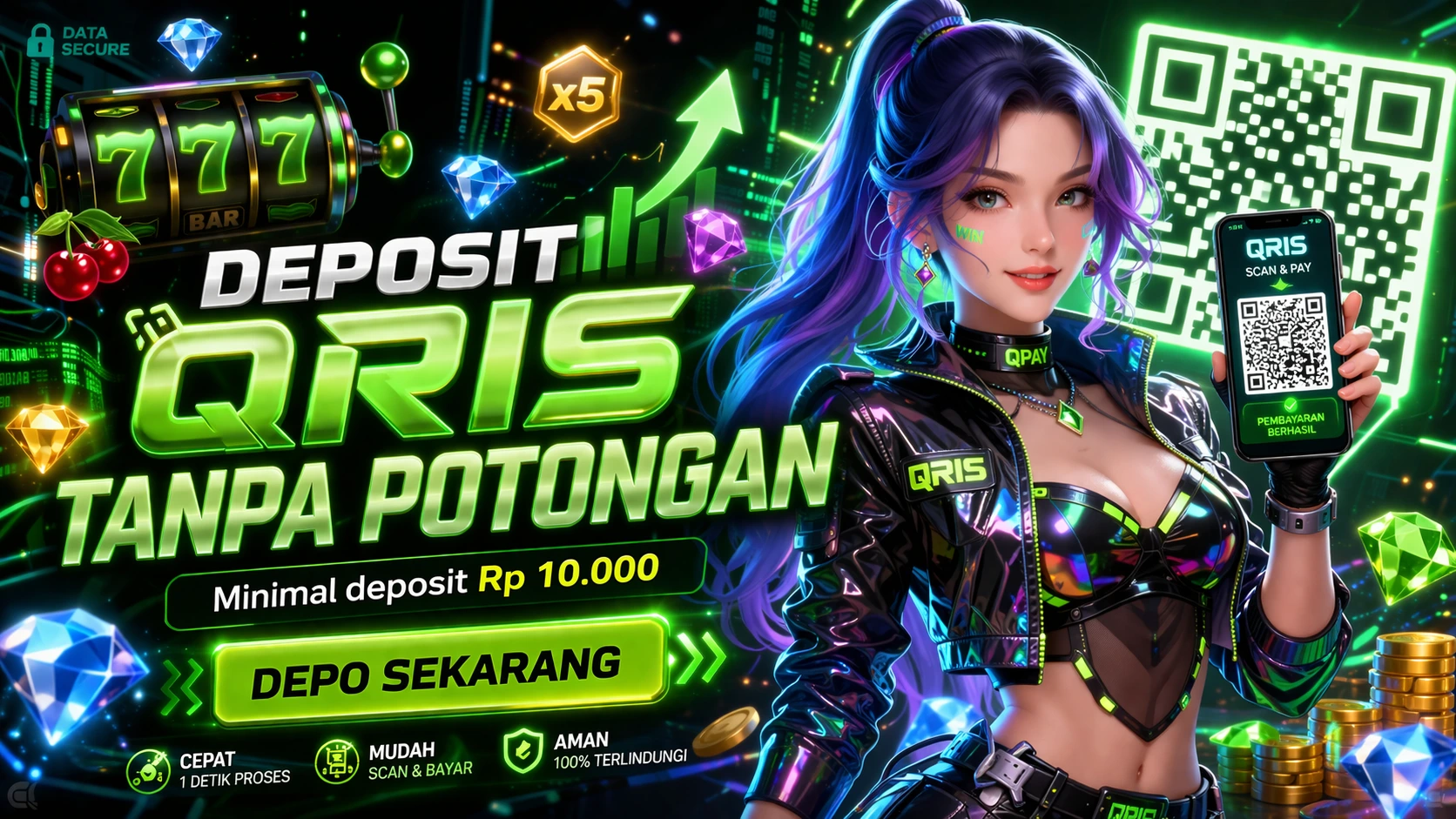 Deposit QRIS Tanpa Potongan Asia99 - Minimal 10k